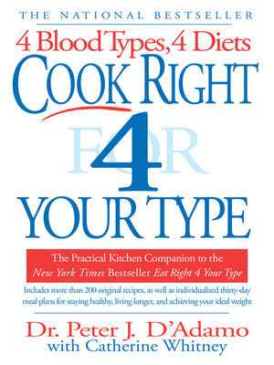 cover image of Cook Right 4 Your Type